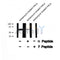 Western blot analysis SGO1 (Phospho-Ser14) using Adriamycin treated HeLa whole cell lysates