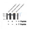 Western blot analysis of DDEF2 (Phospho-Ser701) using EGF treated RAW264.7 whole cell lysates