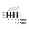 Western blot analysis of Retinoblastoma (Phospho-Thr373) using SK-OV3 whole cell lysates