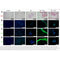 Keratin 19 Antibody