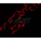 AF0292 staining 293 by IF/ICC. The sample were fixed with PFA and permeabilized in 0.1% Triton X-100,then blocked in 10% serum for 45 minutes at 25¡ãC. The primary antibody was diluted at 1/200 and incubated with the sample for 1 hour at 37¡ãC. An  Alexa Fluor 594 conjugated goat anti-rabbit IgG (H+L) Ab, diluted at 1/600, was used as the secondary antibod