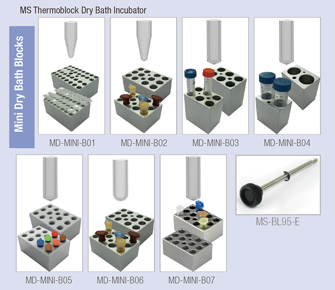 Mini Dry Bath Blocks, MD-MINI-B04