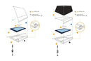 BluPAD, LED Transilluminator, with mini darkroom BP001CU