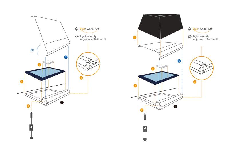 BluPAD, LED Transilluminator, with mini darkroom BP001CU