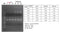 Plasmid miniPREP kit - 100 reactions