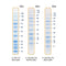 BlueAQUA Prestained Protein Ladder - 500ul PM019-0500