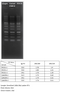 PCR Clean-up and Gel extraction kit - 100 reactions