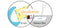 UltraScence Femto Western ECL Substrate - 100ml and 600ml (CCH375-B100ml)